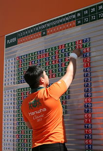 Leyu Sports APP下载-全国跆拳道锦标赛天津选手首获金牌，天津跆拳道运动员